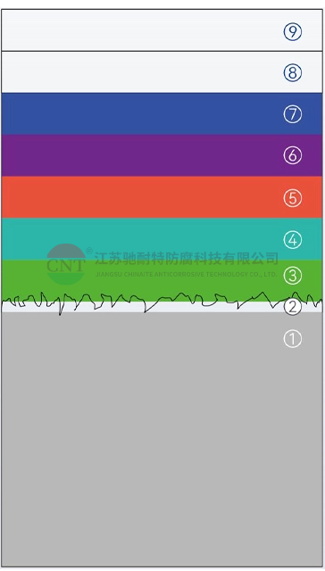 What Makes Us Unique