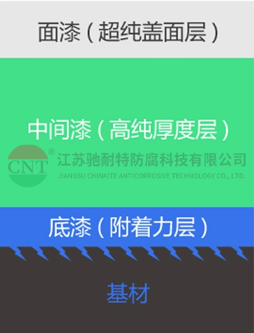 What Makes Us Unique