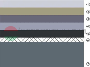 High Purity Liquid Fluoropolymer Coating Sintering Process